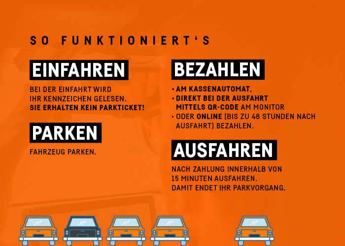 Neues Parksystem im Merkur-Eisstadion
